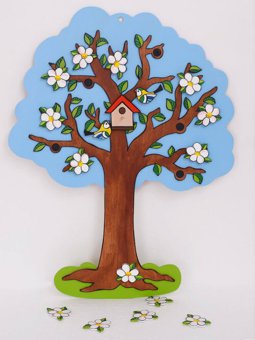 Alternative view of STROM -JARO-1